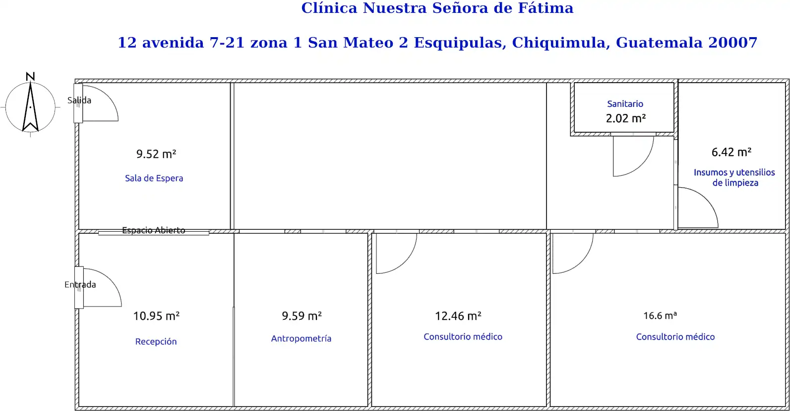 krokis de clínica médica